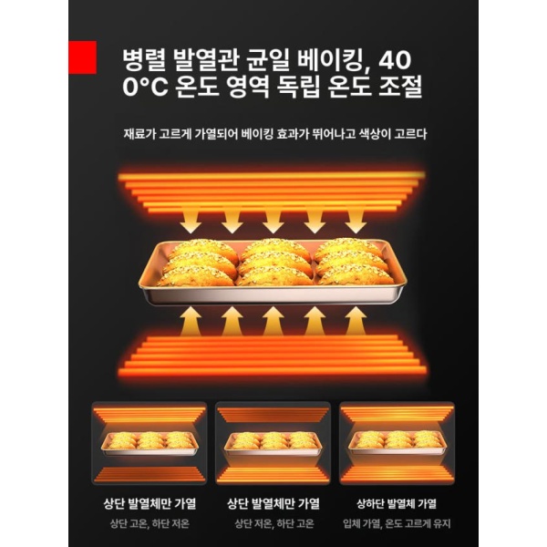 최신 업소용 대형 영업용 베이커리 2단 가스 컴퓨터 1단 2트레이 1트레이 디지털 1단 2트레이 1트레이 - 상세 이미지 2