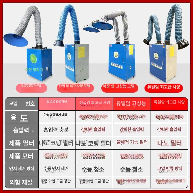 사이클론 집진기 분진 연기 흡입기 목공용 제거기 단일 암 1.1KW 표준 모델 이미지 6