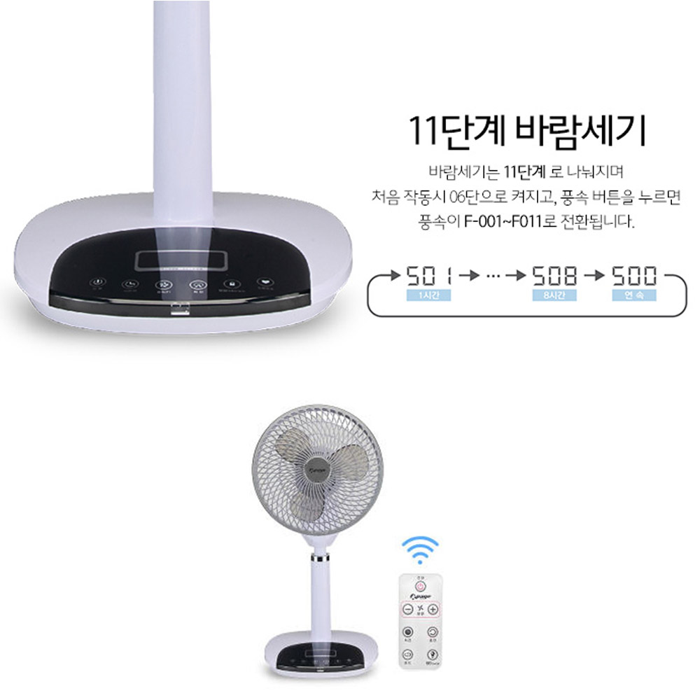 에어써큘레이터 리모컨 공기순환 에어컨보조 원룸 자취방 주방용 거실 냄새배출 습기제거 선풍기 - 상세 이미지 4