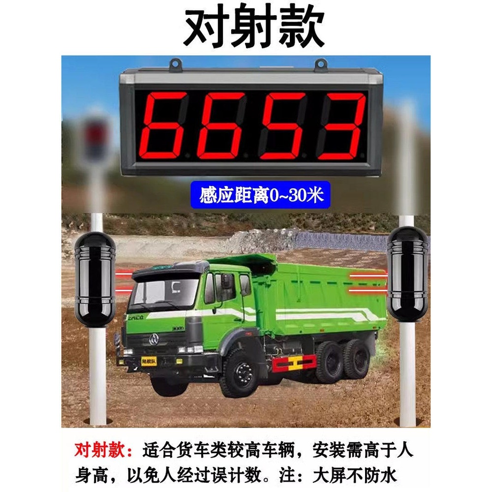 디지털 계수기 카운터 출입 모니터링 레이저 감지 개수 측정 컨베이어 센서 자동카운터기 소형 화면 지면 센서 - 상세 이미지 5