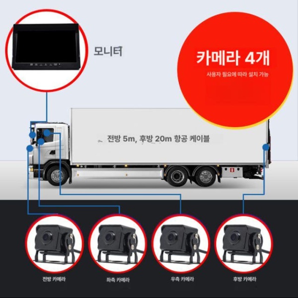 최강화질 중장비 후방 굴삭기 카메라 건설현장 붐 포크레인 지게차 4채널 카드 미포함 듀얼 녹화 카드 미포함 - 상세 이미지 4