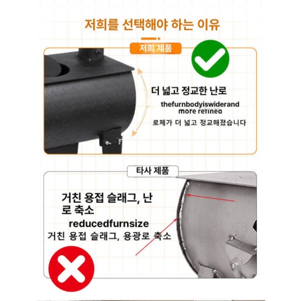 프리미엄 주물 별장용 난로 장작 화로 오븐 포함 패널 4mm 66 57cm 무패턴 3mm 50 30cm B - 상세 이미지 5