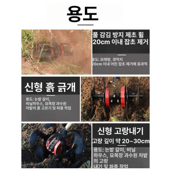강력한 예초기 관리기 26mm 북날 구굴 24mm 호잉휠 고출력 토양 이완 휠 이완깊이약10 20cm 직선날 제초기 1쌍 - 상세 이미지 4