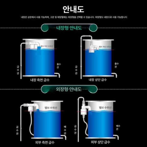 스마트 자동 급수 밸브 볼탑 PVC 배관자재 1인치 내부 장착 상부 급수구 수도관용 저수조 1 2인치 내부 장착 측면 급수구 신규특 - 상세 이미지 5