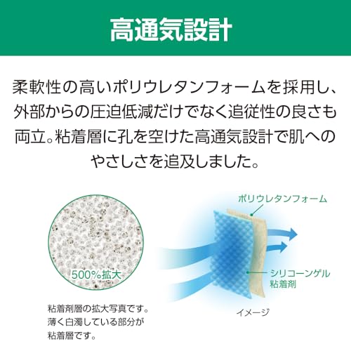 알케어 제압 실리콘 겔 테이프 애드프로 테이프 쿠션 피부에 순한 저자극 박리 폭 10cm x 길이 2m x 두께 3mm 1롤 21341