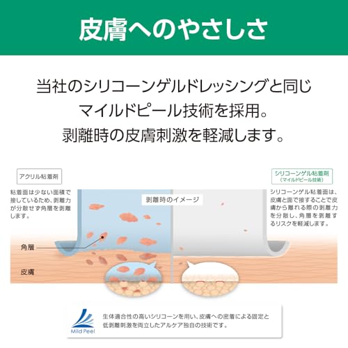 알케어 제압 실리콘 겔 테이프 애드프로 테이프 쿠션 피부에 순한 저자극 박리 폭 10cm x 길이 2m x 두께 3mm 1롤 21341