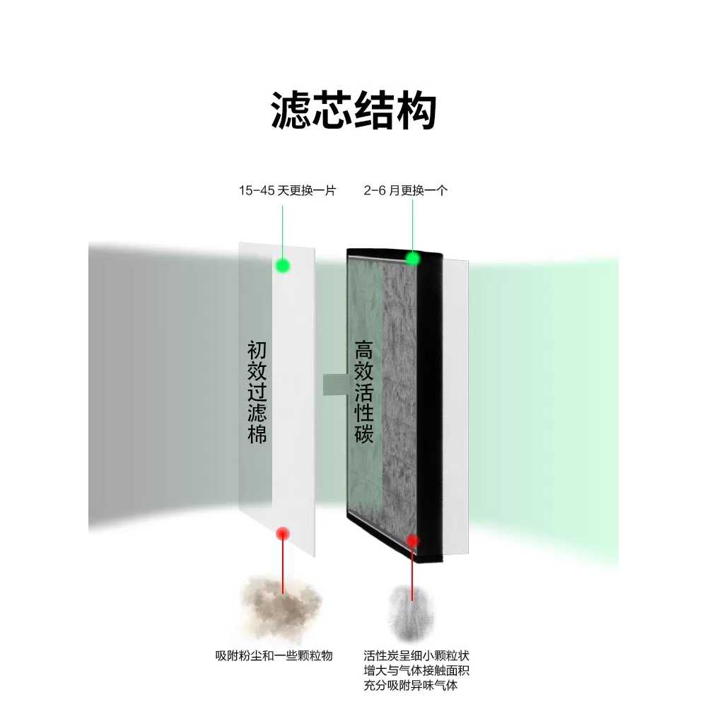 국소 배기 장치 납땜 산업용 용 인두 데스크탑 연기 배출기 SD-105B - 상세 이미지 3