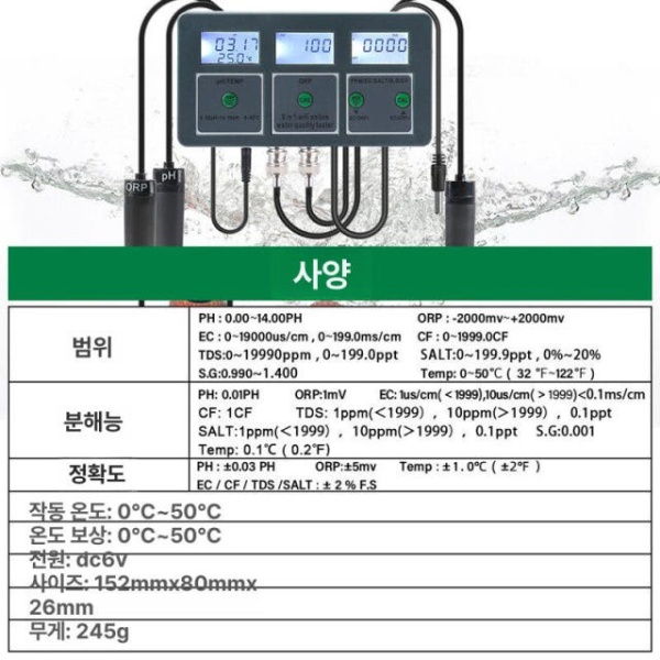 스마트 전력측정 모니터 릴레이 와이파이 계량 220V 원격 제어 국내용 8 유럽 8 유럽 국내용 220V - 상세 이미지 5