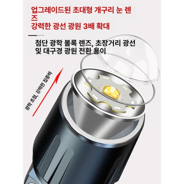 최강 탐조등 장거리 충전식 고성능 비상용 강광원 야외용 H30 강화 버전 P166화이트 H30 P100정원형코어 - 상세 이미지 4