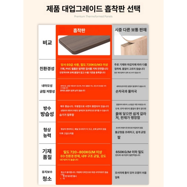 프리미엄 키보드 트레이 책상 받침대 슬라이딩 테이블 거치대 손목 블랙 흡착판 75cm 인체공학 화이트 메이플 55cm - 상세 이미지 5