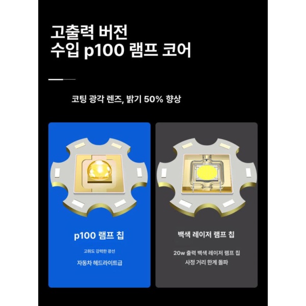 최강 탐조등 장거리 충전식 고성능 비상용 강광원 야외용 H30 강화 버전 P166화이트 H30 P100정원형코어 - 상세 이미지 3