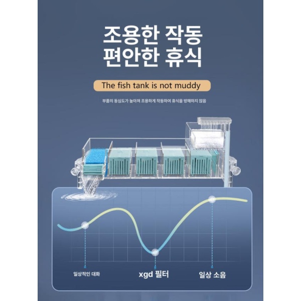 최신형 수조 여과기 순환 펌프 일체형 박스 어항 산소 공급 필터 상부 5단 3단 필터 박스 - 상품 이미지