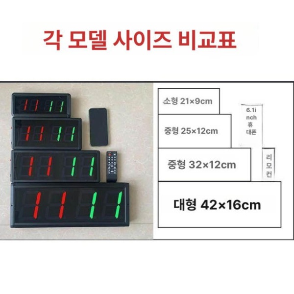 최신형 탁구 풋살 경기용 전자 점수판 득점판 시합용 중소형 4자리 플러그인 리모컨+손누름 미니 4자리 플러그인 리모컨 - 상세 이미지 5