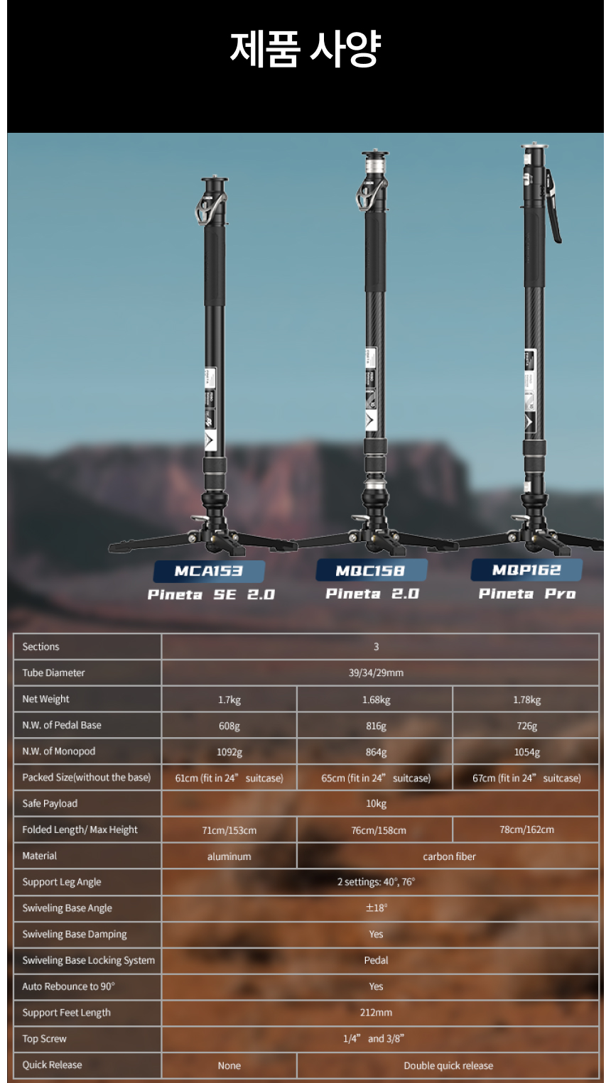 YC Onion PINETA Pro Monopod Dolly 어니언 파인타프로 모노포드 달리 세트