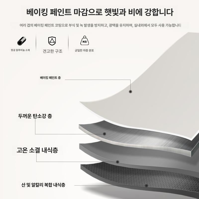 이동식 화분 선반 철제 진열대 식물 다이 거실 정리대 베란다 수납장 - 상세 이미지 3