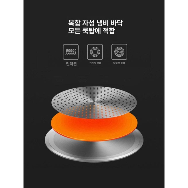 최강 화력 조절 전기레인지 초슬림 여행용 고출력 맞춤형 쿠커형 스테인리스 스틸 찜기 - 상세 이미지 3