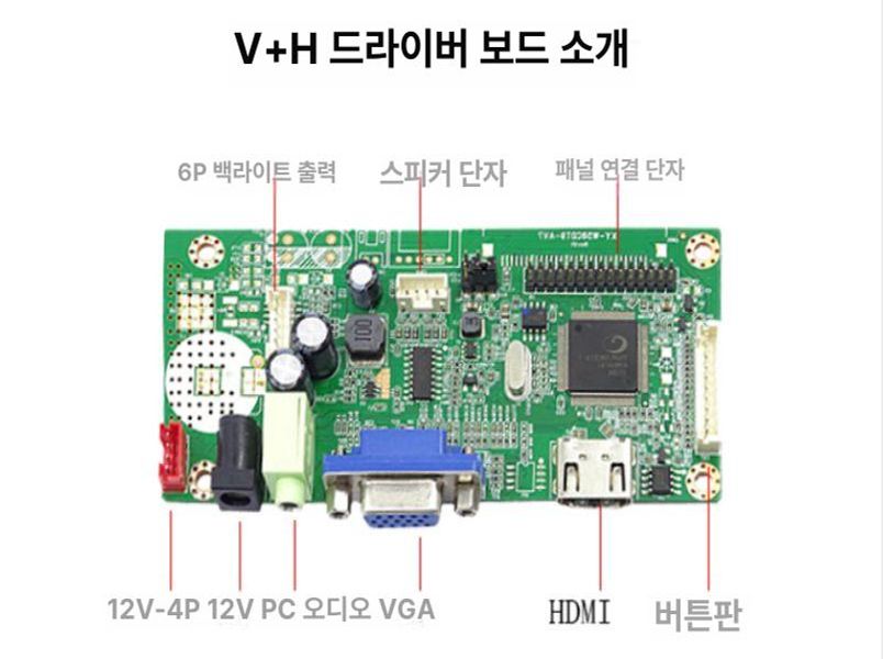 포터블 모니터 키트 디스플레이 HDMI 보드 패널 쉘 11.6인치 단일 케이스 - 상세 이미지 4