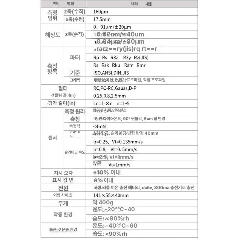 표면 광조도계 조도측정기 조도테스터 금속 디지털조도계 TR200 플라스틱 케이스 - 상세 이미지 2