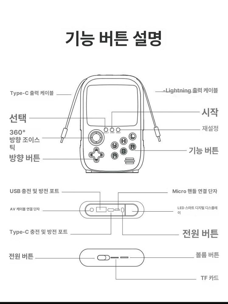 휴대용 미니 게임기 추억의 패밀리 콘솔 옛날게임 그린 2인용 핑크 3.5인치 고속충전 듀얼케이블 - 상세 이미지 4