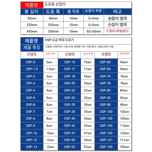 정밀 코팅 스크래퍼 도포 막대 필름기 페인트 단면 사방 L 250 OSP-20um 길이 250mm 유리 코팅 테이블 160 x 280mm - 상세 이미지 5