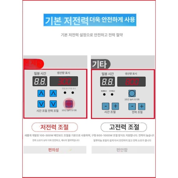 최신형 휴대용 실링기 음료 실러 과자 밀봉기 산업용 둥근 포장 DGYF-600A 표준 원형 0x0mm 88 0A 일체형 원형 0x0mm - 상세 이미지 4