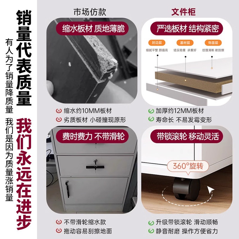 사무실 보조 서랍장 책상 밑 수납 캐비넷 정리함 이동식 서류 개인 사물함 가구 기본 서랍2 나무결 - 상세 이미지 4