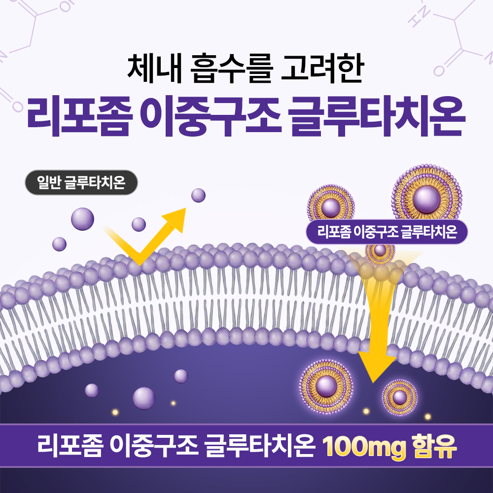 하루한포 액상 멜라토닌 리포좀 글루타치온 100 식물성 멜라토닌 액상스틱 14포, 1개 이미지 4