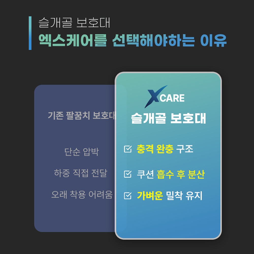 엑스케어 슬개골 보호대 이미지 6
