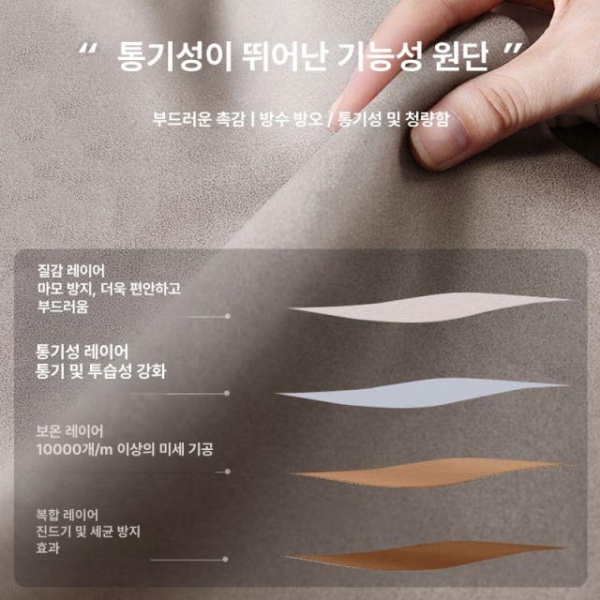 프리미엄 야외 라운지 의자 안락 쿠션 침대 거실 기술 원단 패브릭 체어 얼룩 방지 진파랑 EPS충전재 통기성 면마 혼방 - 미스트그레이 EPS - 상세 이미지 3