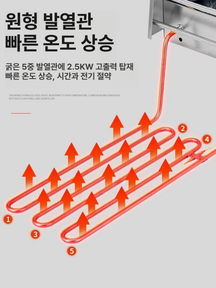 업소용 튀김기 돈까스 감자튀김 10l 탁상용 분식집 통닭 가정용 업소용튀김기 식당 - 상세 이미지 5