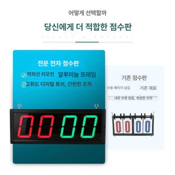 최신형 탁구 풋살 경기용 전자 점수판 득점판 시합용 중소형 4자리 플러그인 리모컨+손누름 미니 4자리 플러그인 리모컨 - 상세 이미지 4