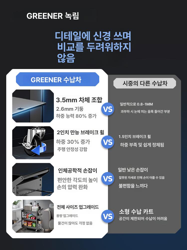 촬영용 종이 수납함 방송장비 이동식 스튜디오 사진 촬영 단품 - 상세 이미지 4
