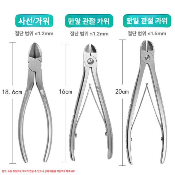 고성능 절연 핸들 전해 캐패시터 필터 클리퍼 합금 뾰족한 입 뾰족한 입 - 상세 이미지 2