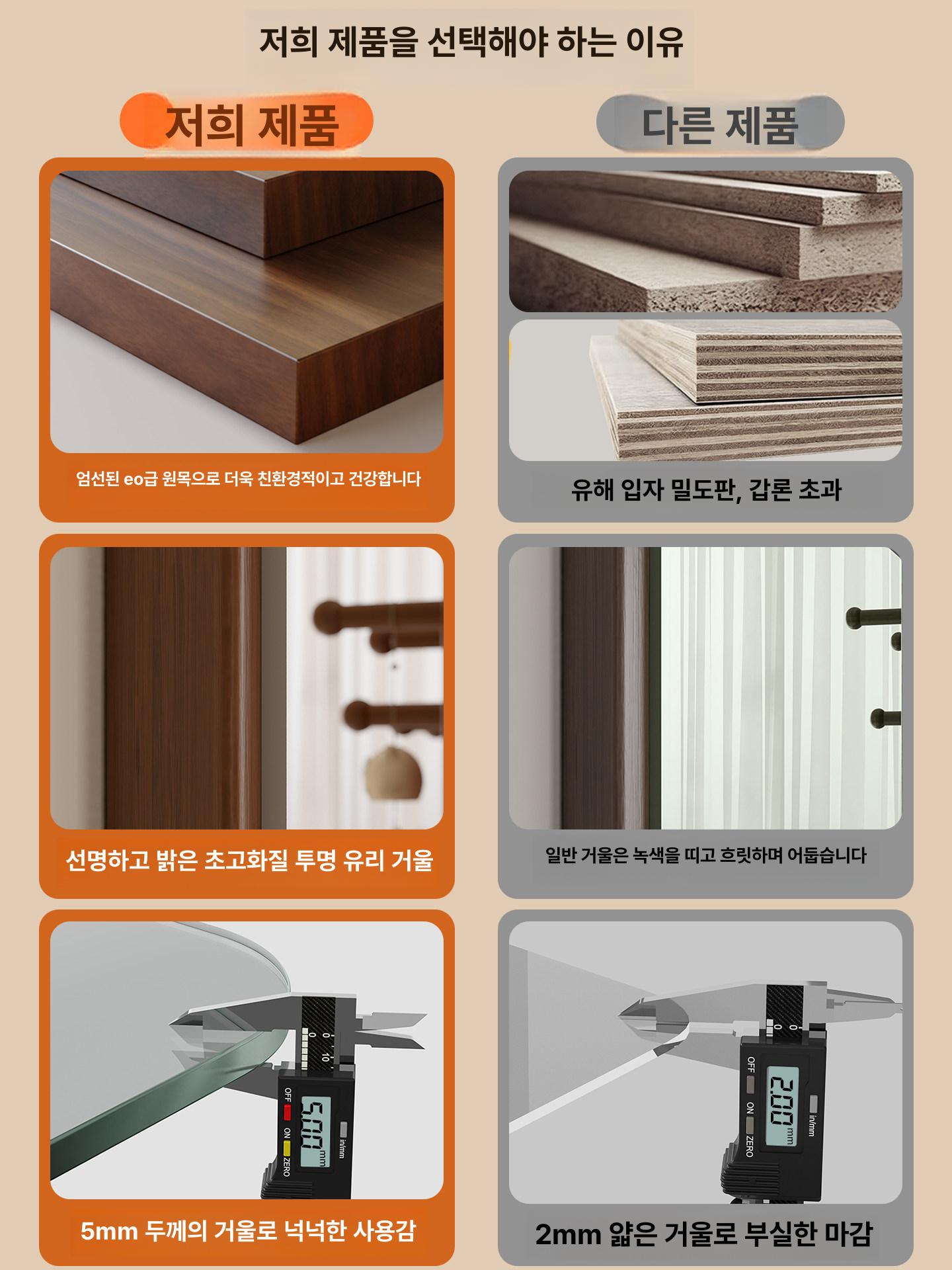 벽거울 타공판 히든 시크릿거울 전신 수납 선반 ENF등급원목 월넛색 높이 140cm A - 상세 이미지 4
