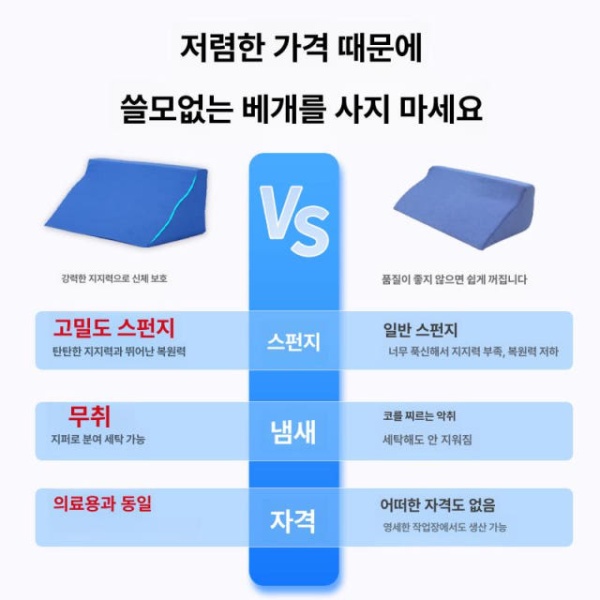최적화된 릴랙스 스폰지 다리베개 종아리 쿠션 기능성 다리쿠션 콤보 세트 소형 R자형 삼각 포함 표준 의료용 소형 R자형 블루 50 25 - 상세 이미지 2