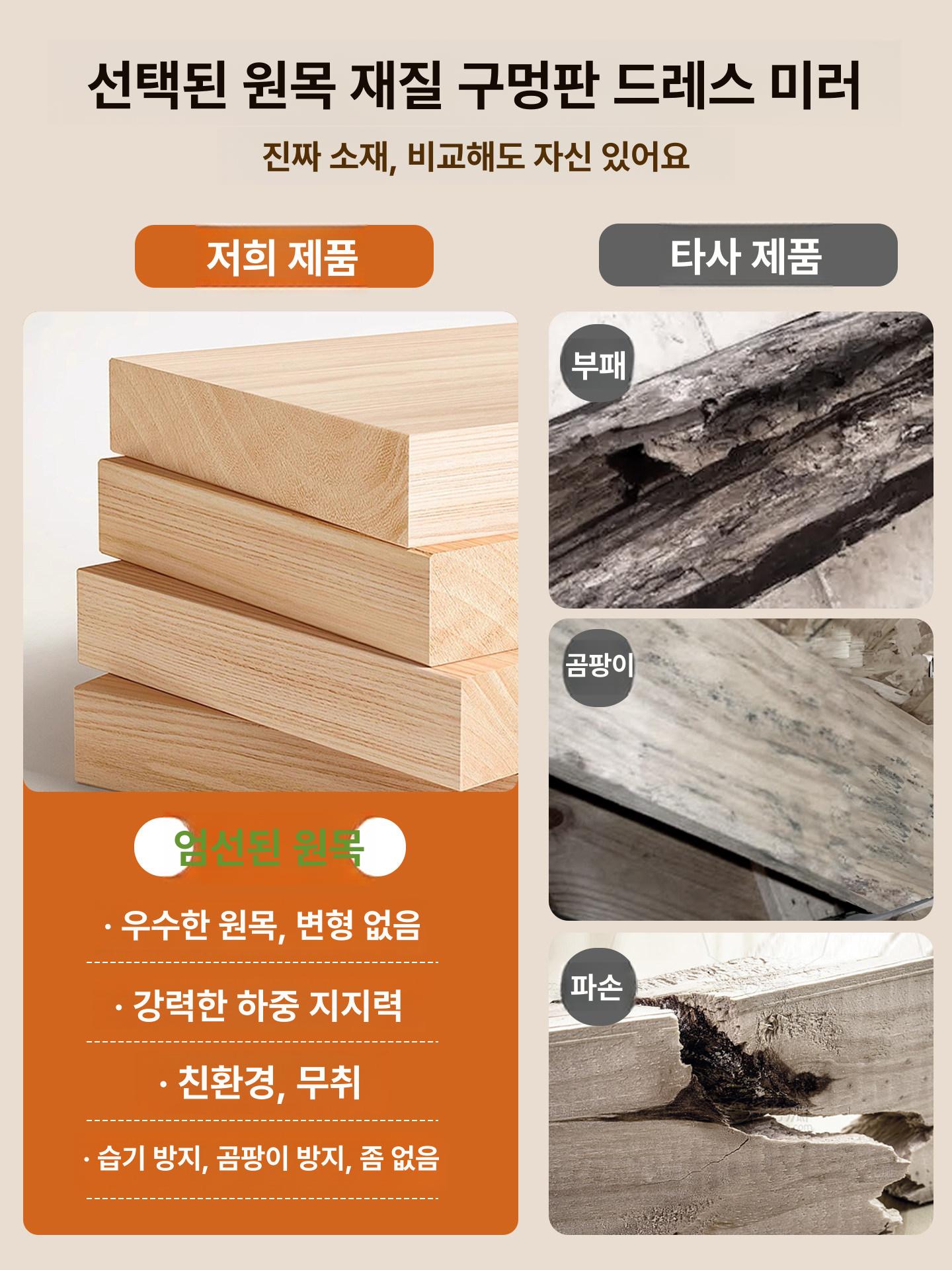 벽거울 타공판 히든 시크릿거울 전신 수납 선반 ENF등급원목 월넛색 높이 140cm A - 상세 이미지 2