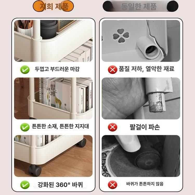 철제 트롤리 사무실 책장 수납 북 카트 이동식 선반 문구정리 - 상세 이미지 3