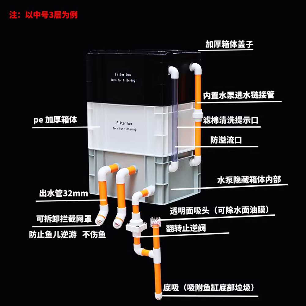 상면 여과기 초광폭 매립형 수족관 어항 필터 박스 2단 - 상세 이미지 4