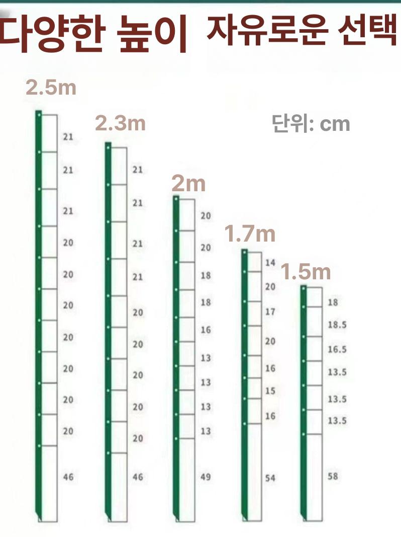 울타리기둥 철망지지대 철조망 지주대 받침대 자 철제 울타리 말뚝 과수원 - 상세 이미지 2