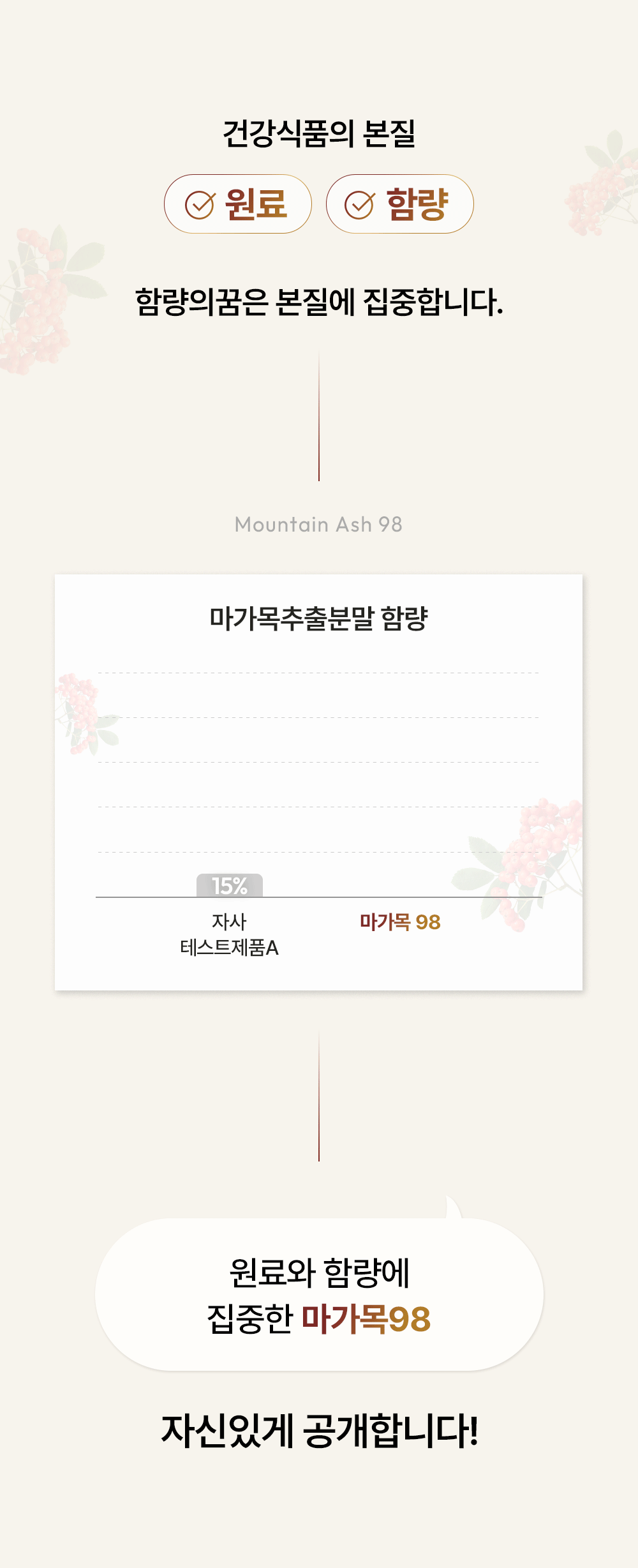 마가목 흑염소 진액 열매 추출물 마가목추출분말 98% 흙염소 판매처 상세 정보 이미지 3