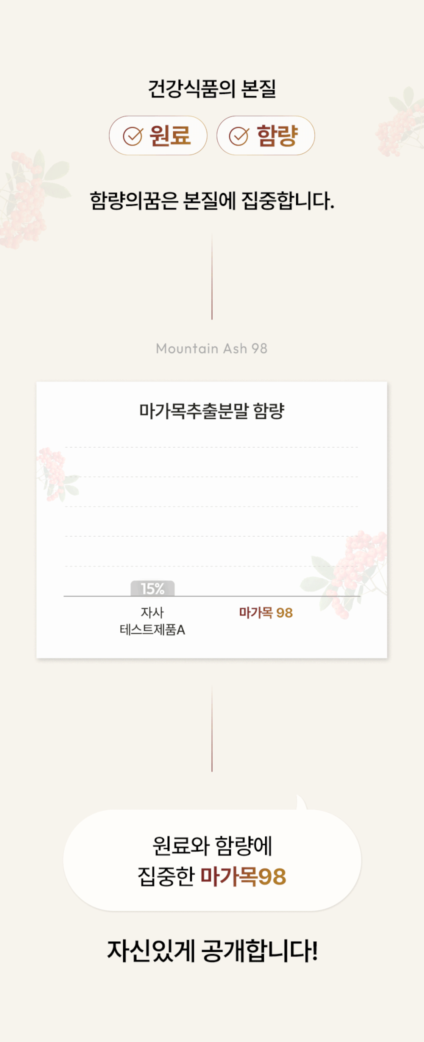 마가목 흑염소 진액 열매 추출물 마가목추출분말 98% 흙염소 판매처 상세 정보 이미지 3