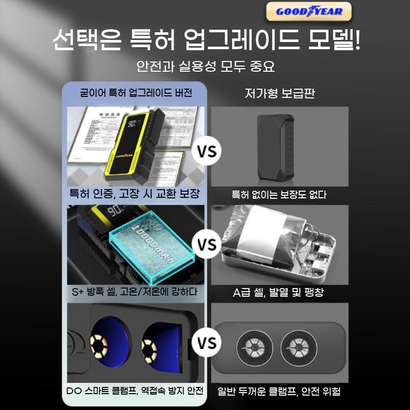 점프스타터 스타트 차량용 자동차 배터리 휴대용 점퍼스타터 점프 스타터 이미지 6