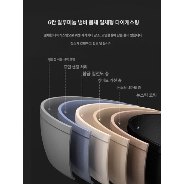 최강 화력 조절 전기레인지 초슬림 여행용 고출력 맞춤형 쿠커형 스테인리스 스틸 찜기 - 상세 이미지 4