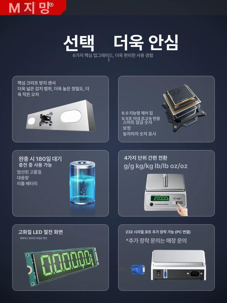 정밀전자저울 0.01g 디지털 산업용 주방 소형 실험실 충전식 사각 10kg 0.1g - 상세 이미지 5