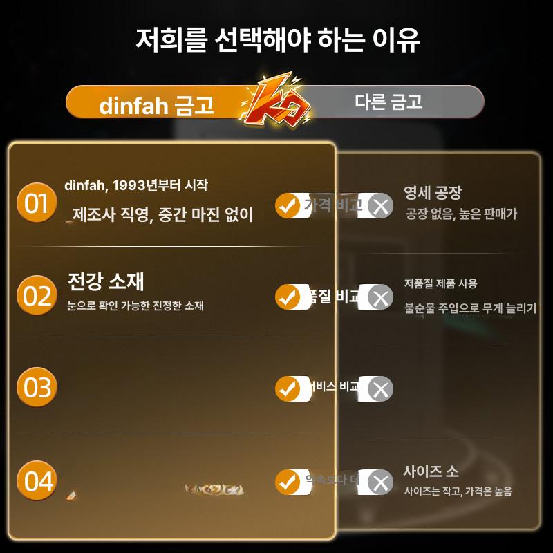 금고 가정용 소형 미니 개인 스마트 40cm 럭셔리골드 전자 비밀번호+키 - 상세 이미지 3