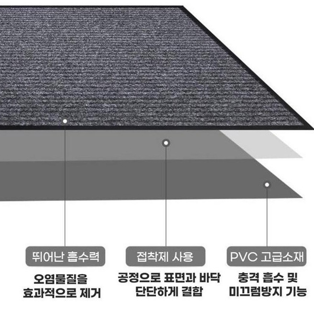 현관발매트 미끄럼방지 PVC 출입구 현관매트 90x60 박대표마켓 - 상세 이미지 3