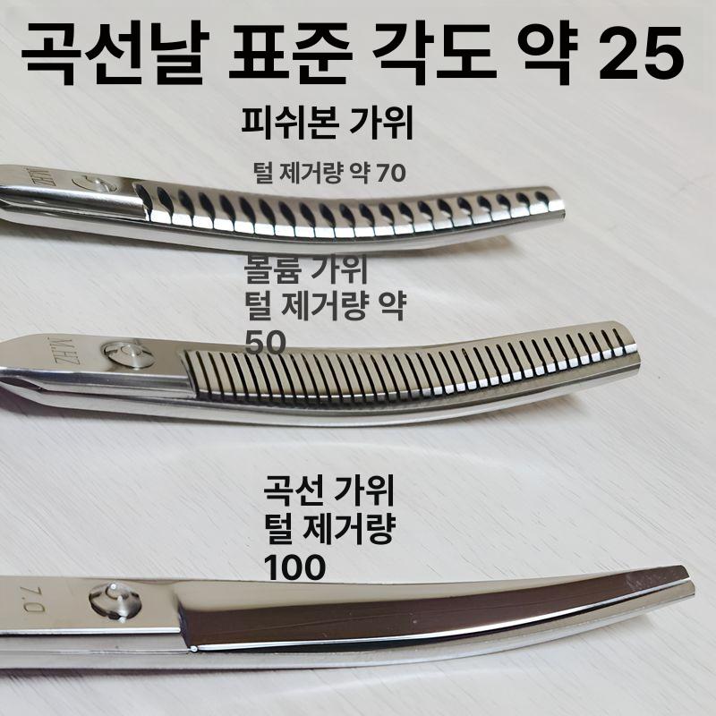 푸들 미용 가위 솜털 손질 숱가위 강아지 반려동물 곡선 셀프 이발용 - 상세 이미지 2