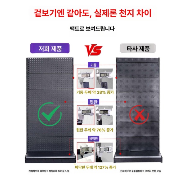 모던 타공판 거치대 진열대 선반 스탠드 공간분리 파티션 대형 전체 무광 블랙 92 x 50 포함 A 전체 무광 블랙 72 x 50 없음 B - 상세 이미지 2