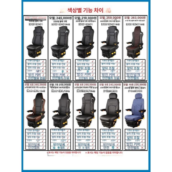프리미엄 장비 의자 지게차 시트 중장비 운전석 크레인 교체 A7 앤 블랙 패브릭 H48S2C01G2H21 320 블랙 가죽 S2C01G2H21 - 상세 이미지 4