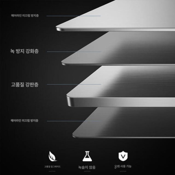 프리미엄 가스레인지 가림막 보호막 커버 바람막이 렌지용 2단 높이 30x깊이 30 2단 높이 30x깊이 30 - 상세 이미지 5